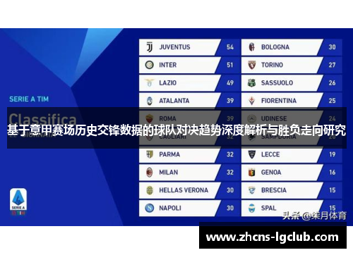 基于意甲赛场历史交锋数据的球队对决趋势深度解析与胜负走向研究